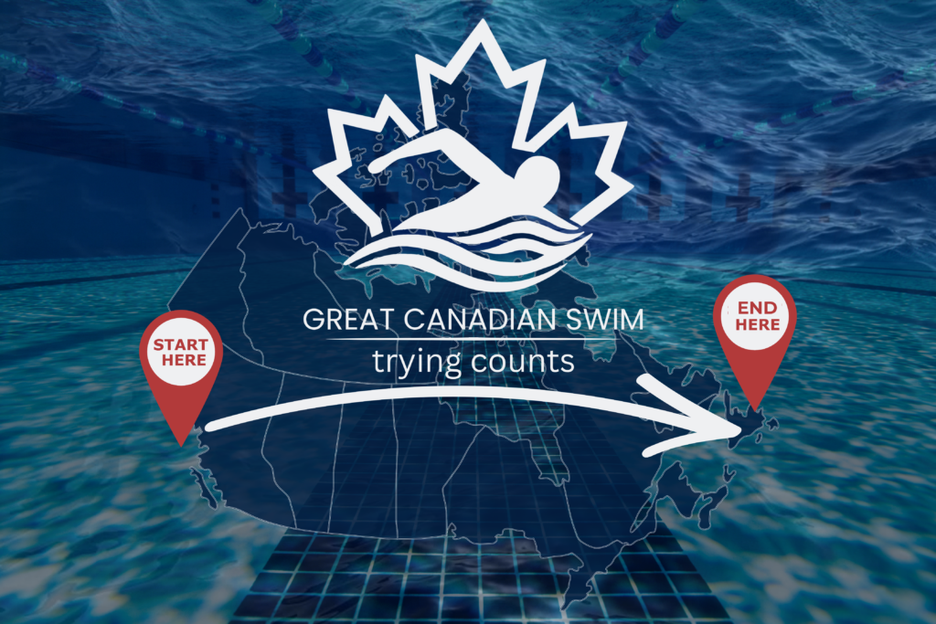 Map of Canada embedded in a swimming pool showing the length of the Great Canadian Swim journey from Victoria to Halifax with The Great Canadian Swim logo